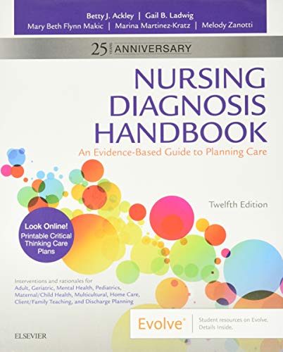 Nursing Diagnosis Handbook by Betty Ackley — eBook cover